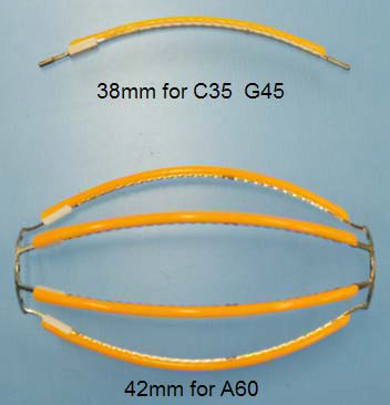 LED 燈絲(si)創新(xin)革命又(you)展新(xin)圖(tu)